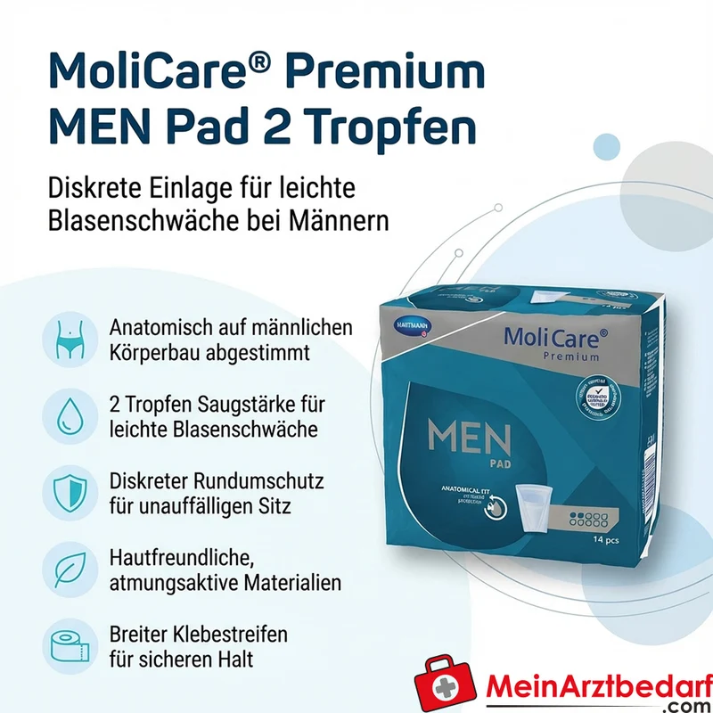 MoliCare® Premium MEN Pad 2 Tropfen Einlage