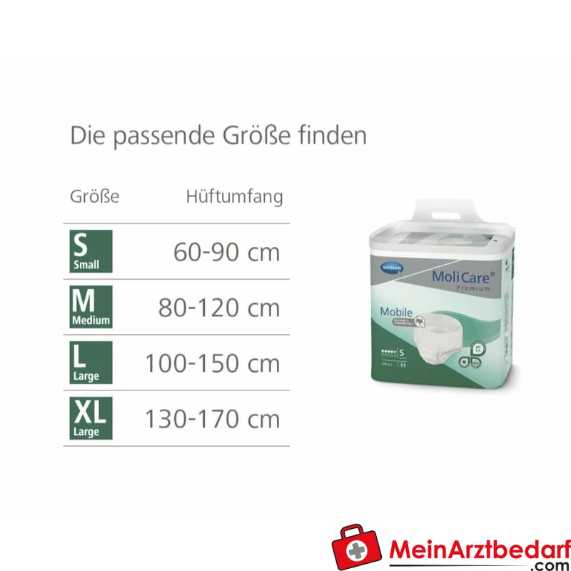 MoliCare Premium Mobile 5 Tropfen Inkontinenz-Pants Größe M