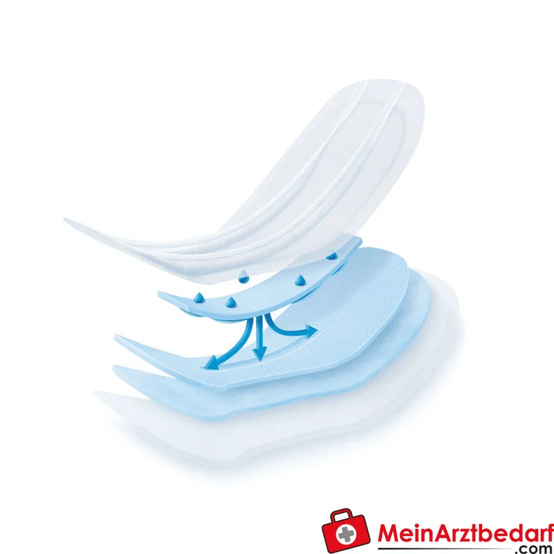 MoliCare Premium Form normal plus 4 Tropfen Inkontinenz-Vorlagen