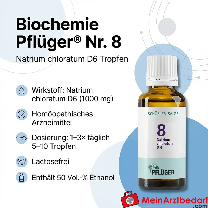 Biochemie Pflüger Nr. 8 Natrium chloratum D6 Tropfen 1000 mg