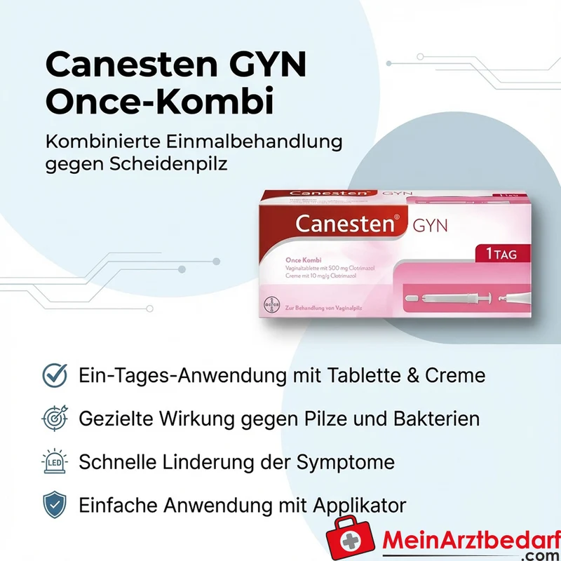 Canesten GYN Once-Kombi Clotrimazol Vaginaltablette + Vaginalcreme 1 Anwendung