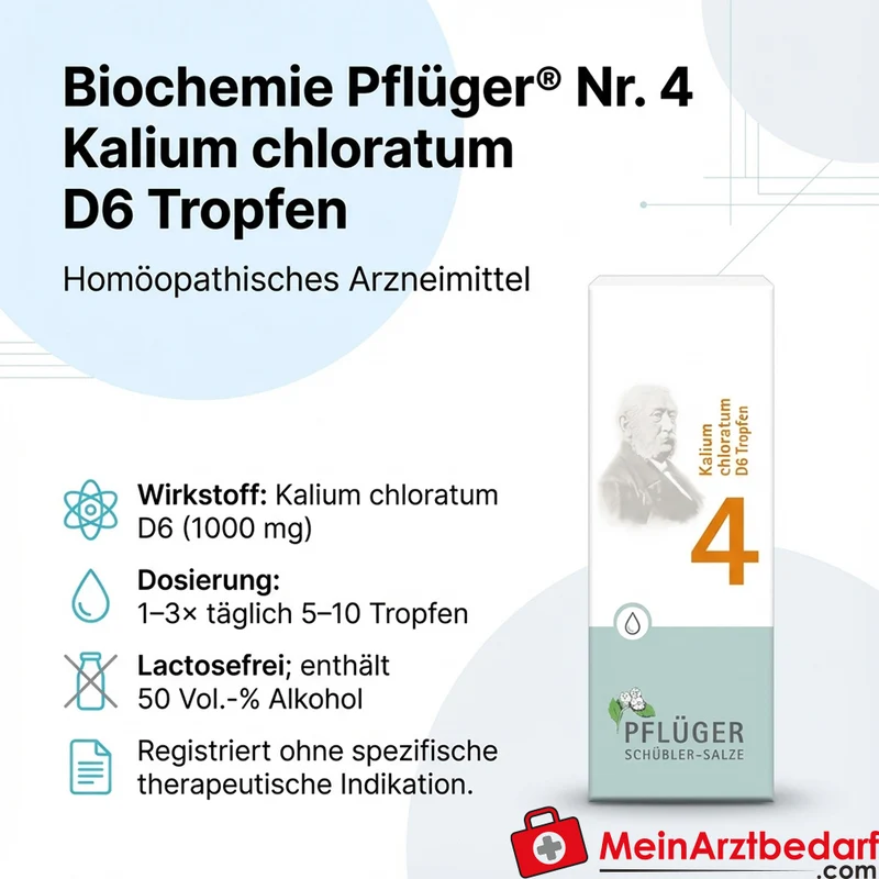 Biochemie Pflüger Nr. 4 Kalium chloratum D6 Tropfen 1000 mg 100 ml