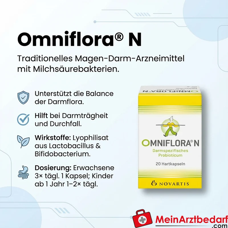 Omniflora N Lyophilisat aus Lactobacillus gasseri & Bifidobacterium longum 25 mg Hartkapseln