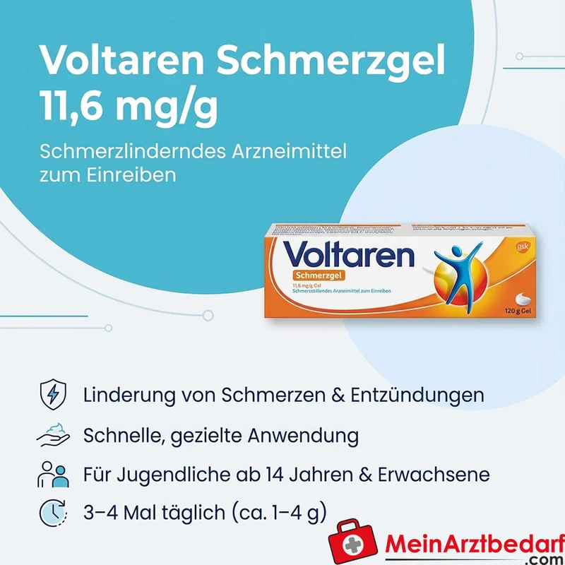 Voltaren Schmerzgel 11,6 mg/g Gel