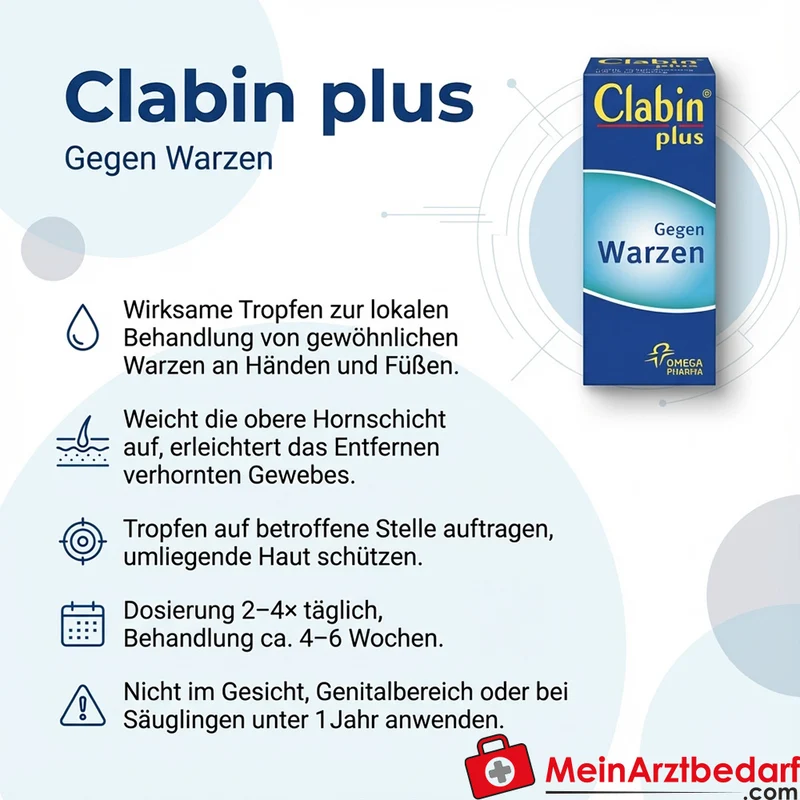 Clabin plus Tropfen zur lokalen Behandlung gewöhnlicher Warzen