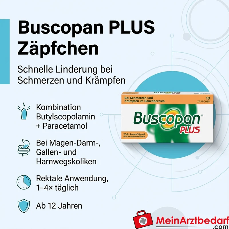 Buscopan plus 10 mg/800 mg Zäpfchen