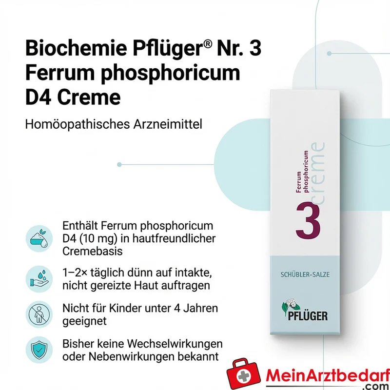 Biochemie Pflüger Nr. 3 Ferrum phosphoricum D4 Creme 10 mg