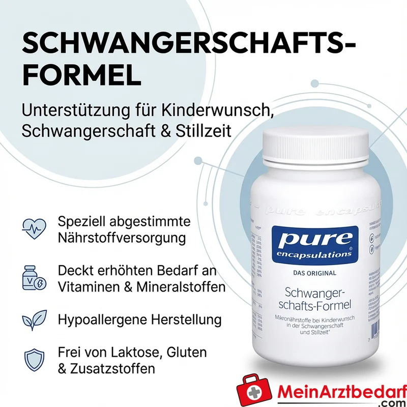 Pure Encapsulations® Schwangerschaftsformel Kapseln