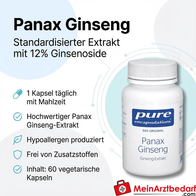 Pure Encapsulations Panax Ginseng 12% Ginsenoside Kapseln 60 Stück