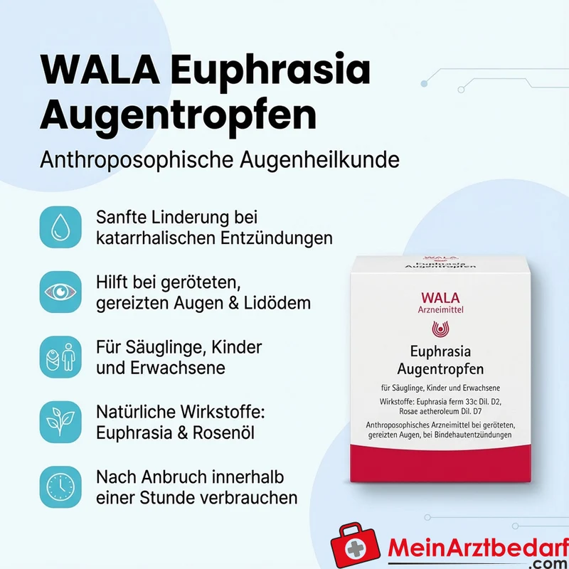 Euphrasia Augentropfen homöopathisch 5 ml