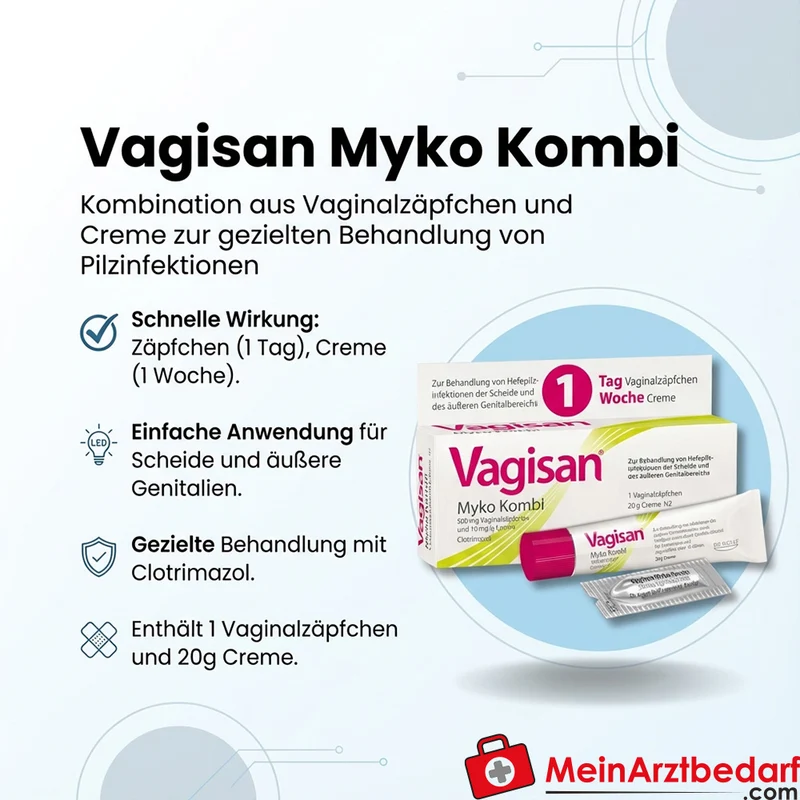 Vagisan Myko Kombi Clotrimazol Vaginalzäpfchen und Creme
