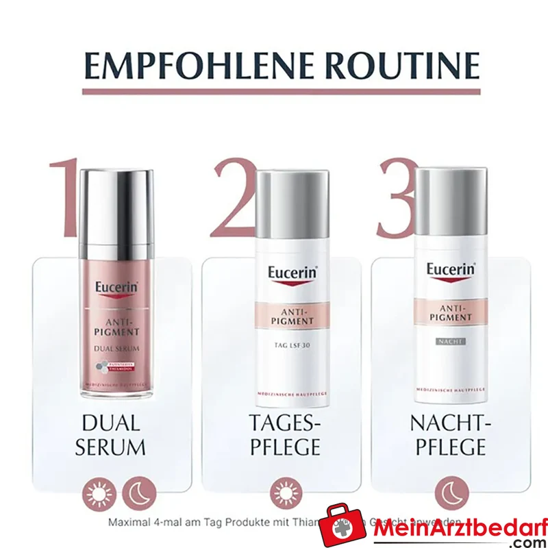 Eucerin Anti-Pigment Dual Serum mit Thiamidol 30 ml