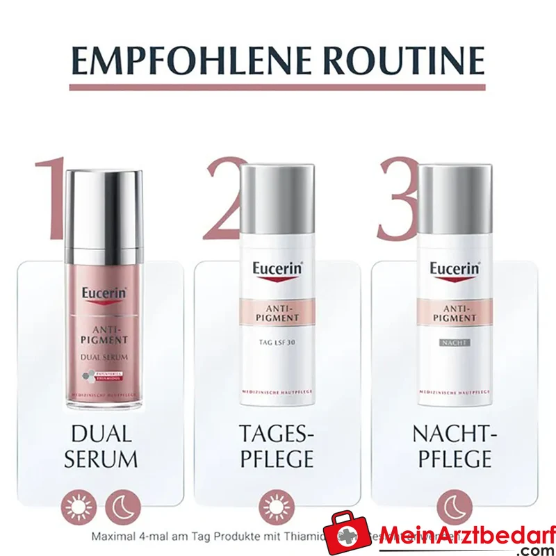 Eucerin Anti-Pigment Tagespflege LSF 30 Thiamidol Creme 50 ml