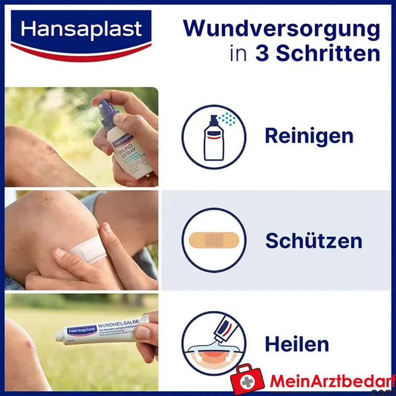 Hansaplast Sensitive Pflaster Meterware 1 m x 8 cm hypoallergen