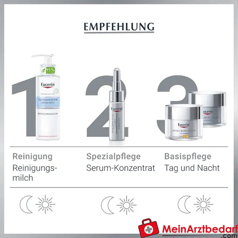 Eucerin Hyaluron-Filler Nachtpflege Hyaluronsäure Nachtcreme 50 ml