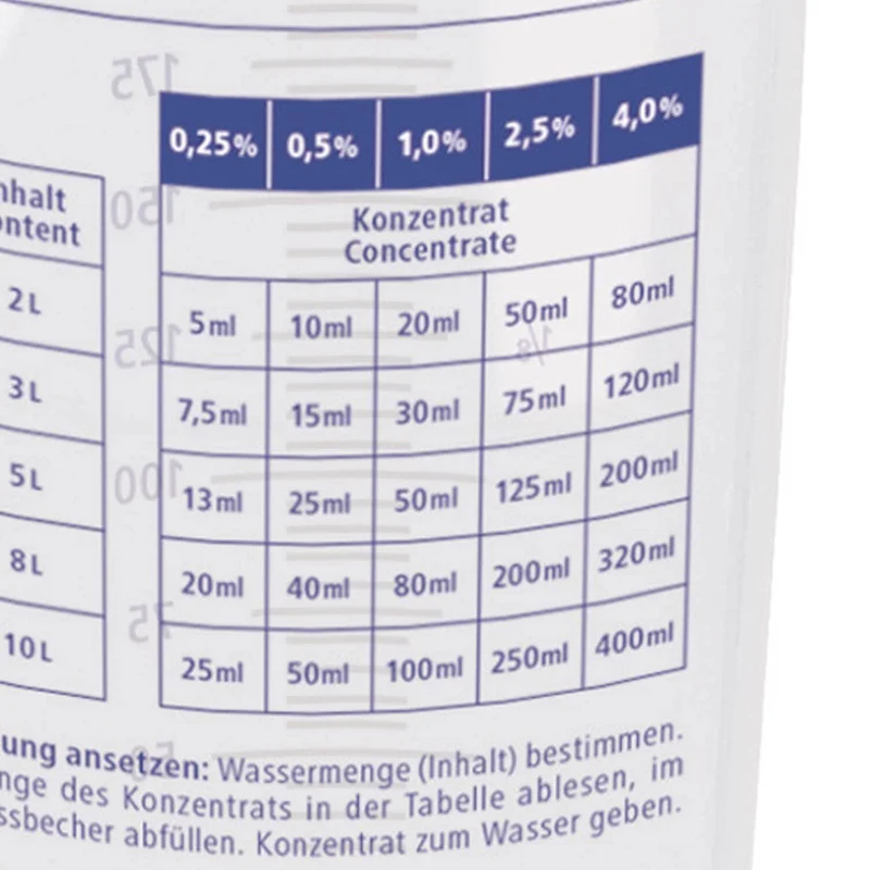 Dosierbecher