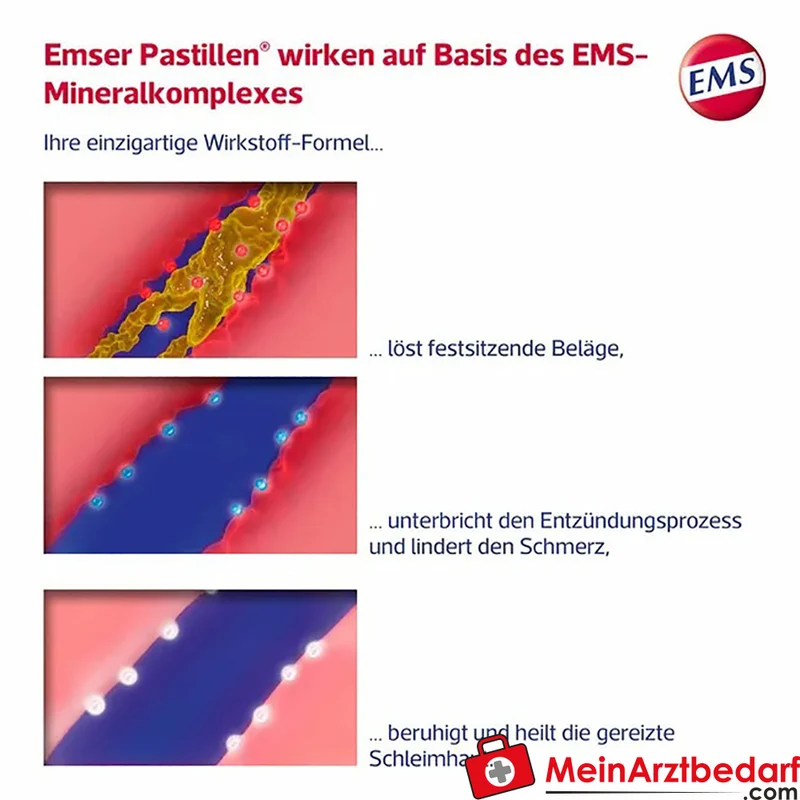 EMSER Pastillen 126 mg Emser Salz mit Menthol‑Aroma, zuckerfrei, 30 St.