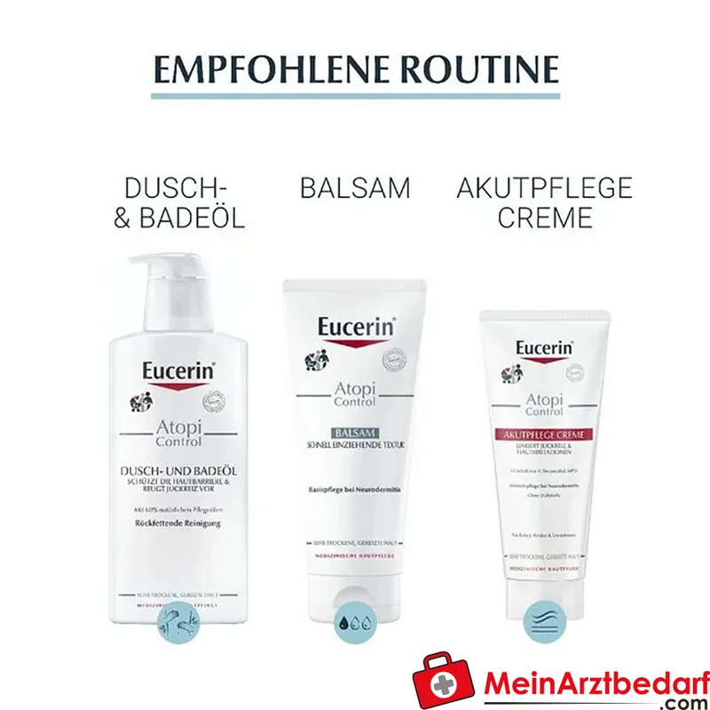 Eucerin AtopiControl Anti-Juckreiz Spray Menthoxypropanediol 50 ml
