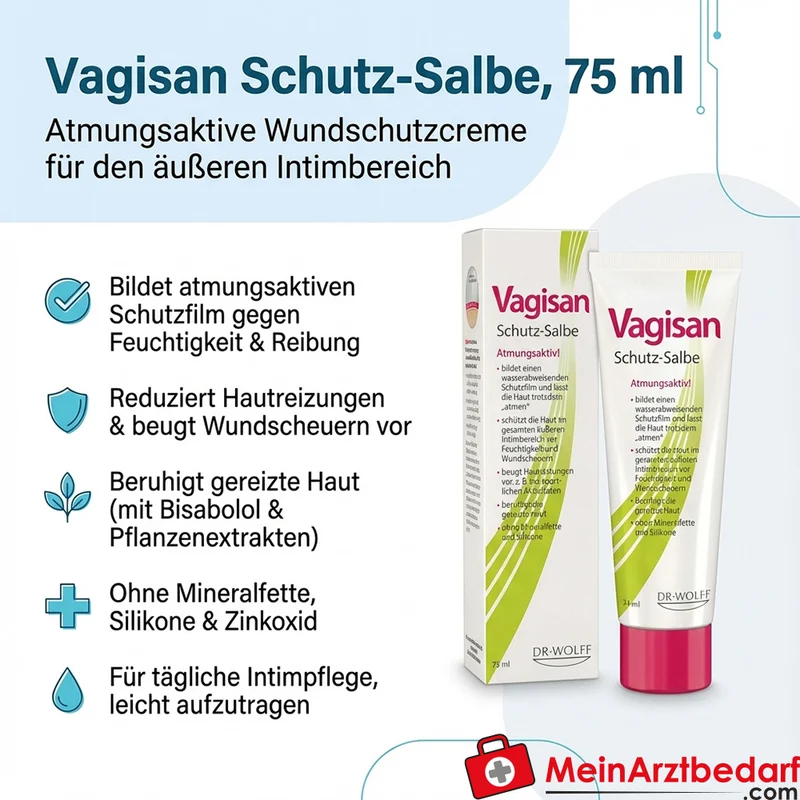 Vagisan Schutz-Salbe 75 ml Wundschutzcreme atmungsaktiv