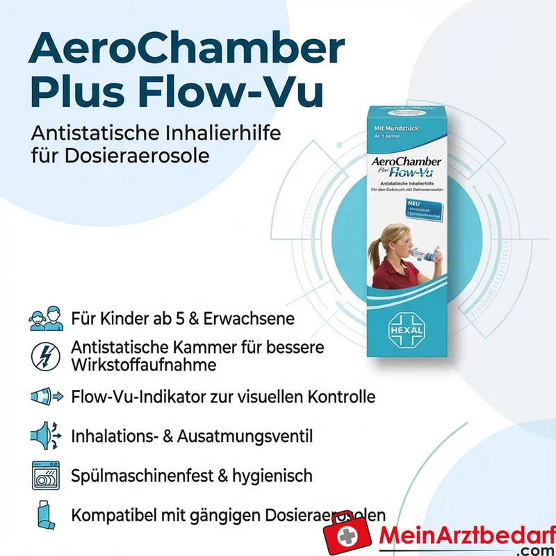 AeroChamber Inhalierhilfe mit Mundstück, antistatische Kammer, Flow‑Vu, für Kinder ab 5 J. und Erwachsene, 1 St.