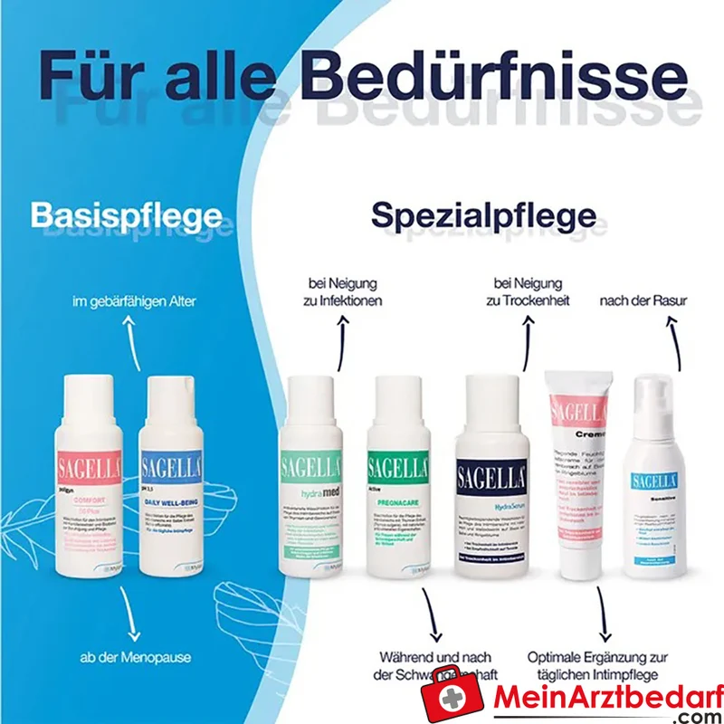 SAGELLA Sensitive Balsam für den Intimbereich mit Gymnema Sylvestre-Extrakt, 100 ml