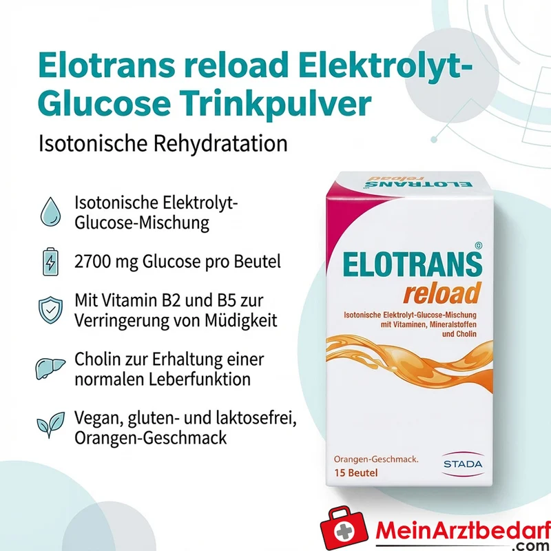 Elotrans reload Elektrolyt‑Glucose Trinkpulver 2700 mg Glucose/Beutel 15 x 7,57 g