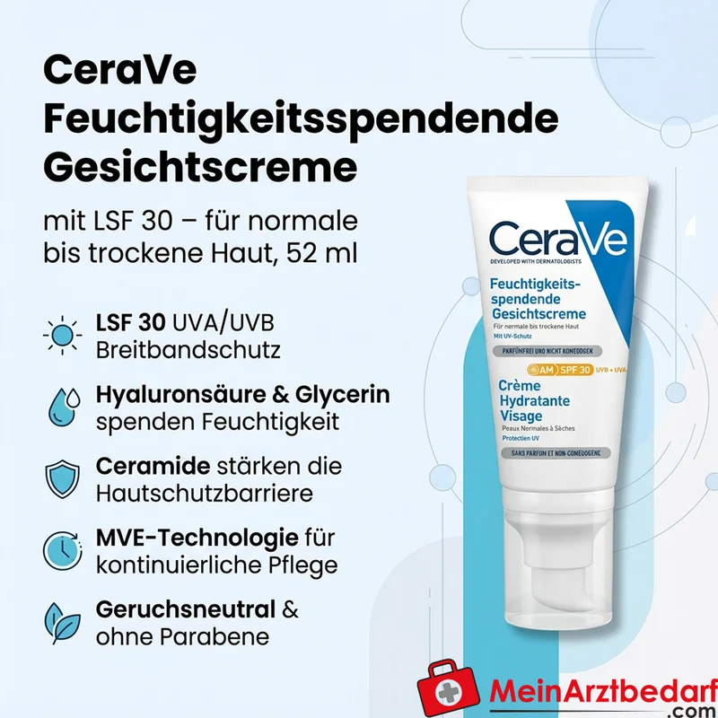 CeraVe Feuchtigkeitsspendende Gesichtscreme LSF 30 Tagescreme 52 ml