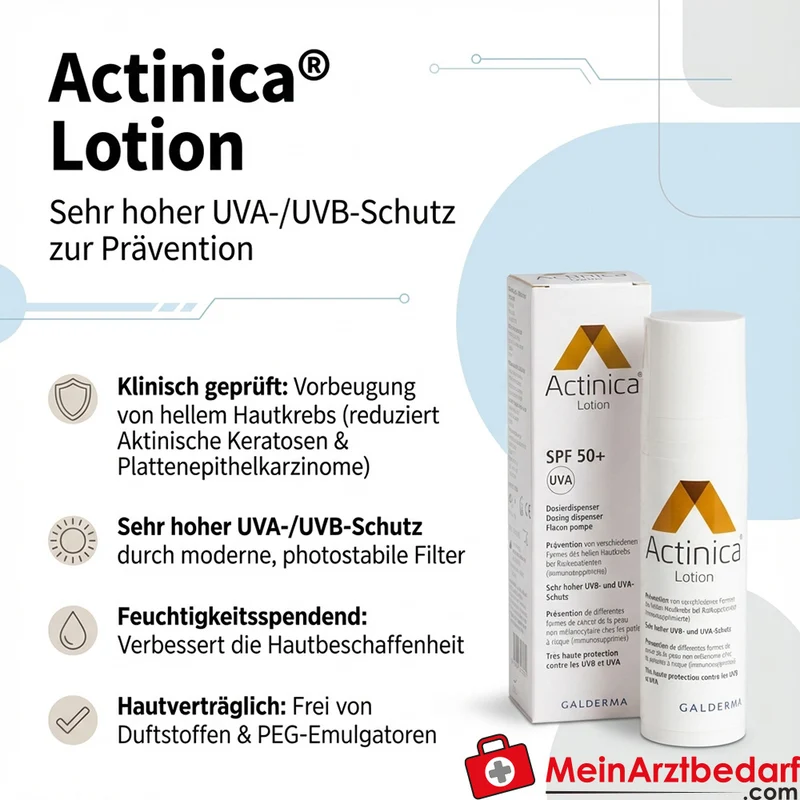 Actinica Lotion mit Avobenzon, Bisoctrizol und Bemotrizinol, Dispenser 80 g