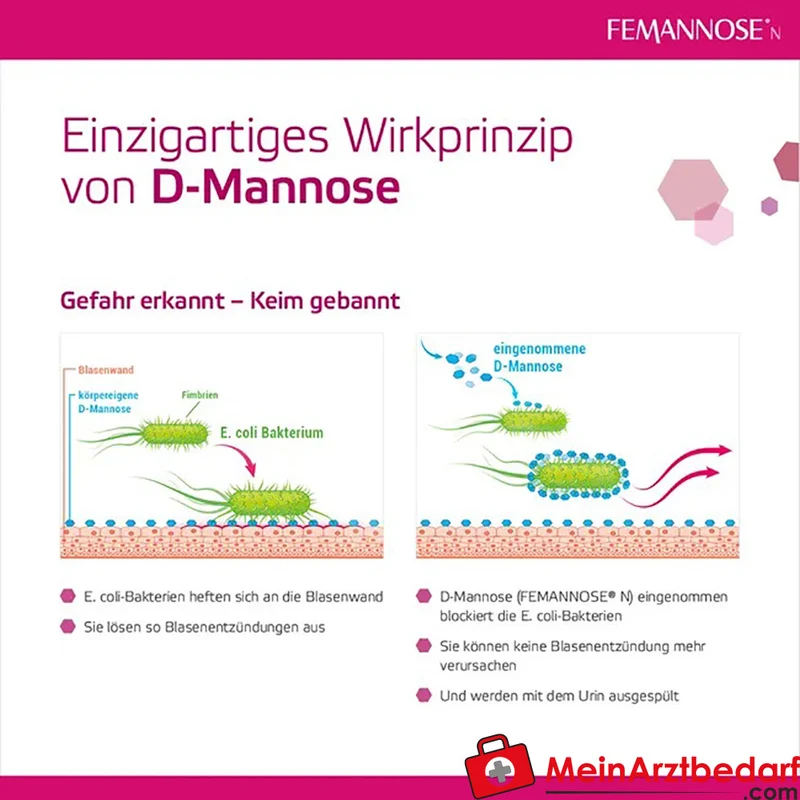 FEMANNOSE® N D-Mannose 2 g Beutel 14 Stück