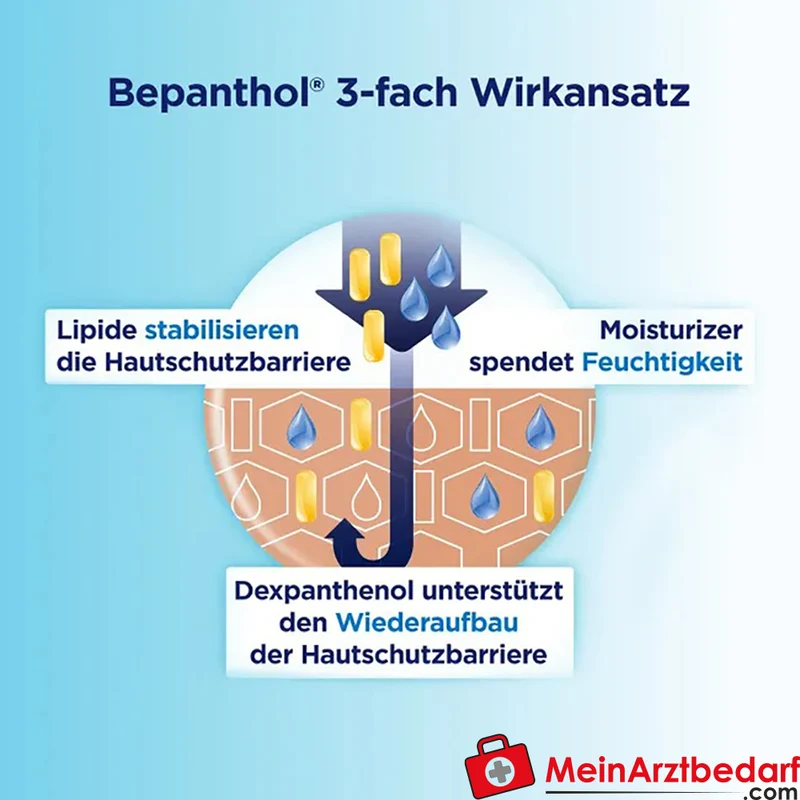 Bepanthol Lippencreme Dexpanthenol Tube 7,5 g