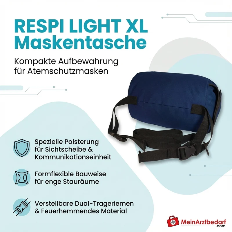 TEE-UU RESPI LIGHT XL Maskentasche für Atemschutzmasken 370G TEC Fire Retardant 25 x 18 cm blau