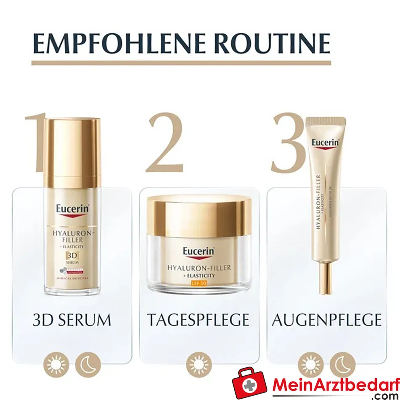 Eucerin HYALURON-FILLER + ELASTICITY Augencreme LSF 20 15 ml