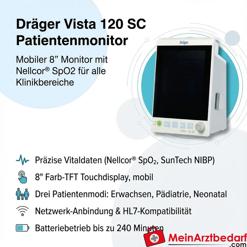Dräger Vista 120 SC Patientenmonitor mit Nellcor SpO2, 8 Zoll, mobil, Modell C
