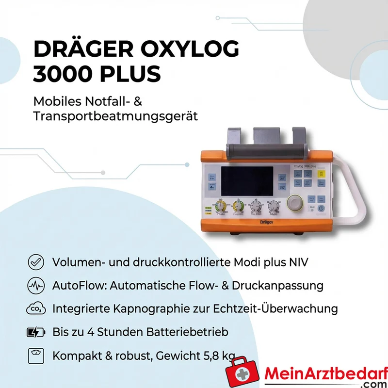 Dräger Oxylog 3000+ Notfall- und Transportbeatmungsgerät, AutoFlow, Kapnographie, Akku 4 h