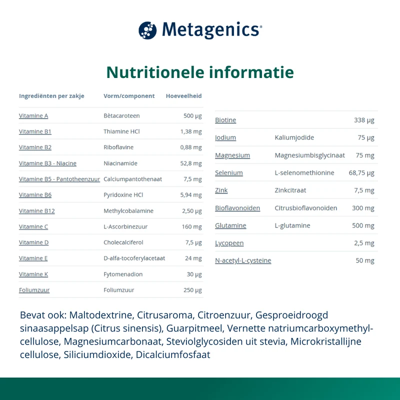 Metagenics Multigenics ado 30 sachets