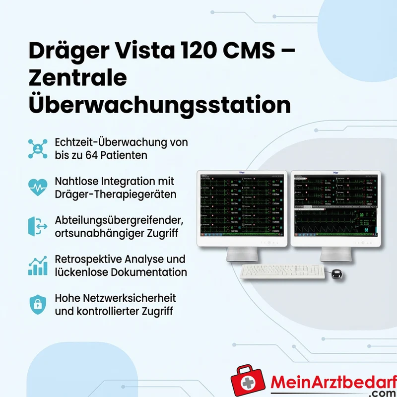 Dräger Vista 120 CMS Zentrale Überwachungsstation für bis zu 64 Patienten