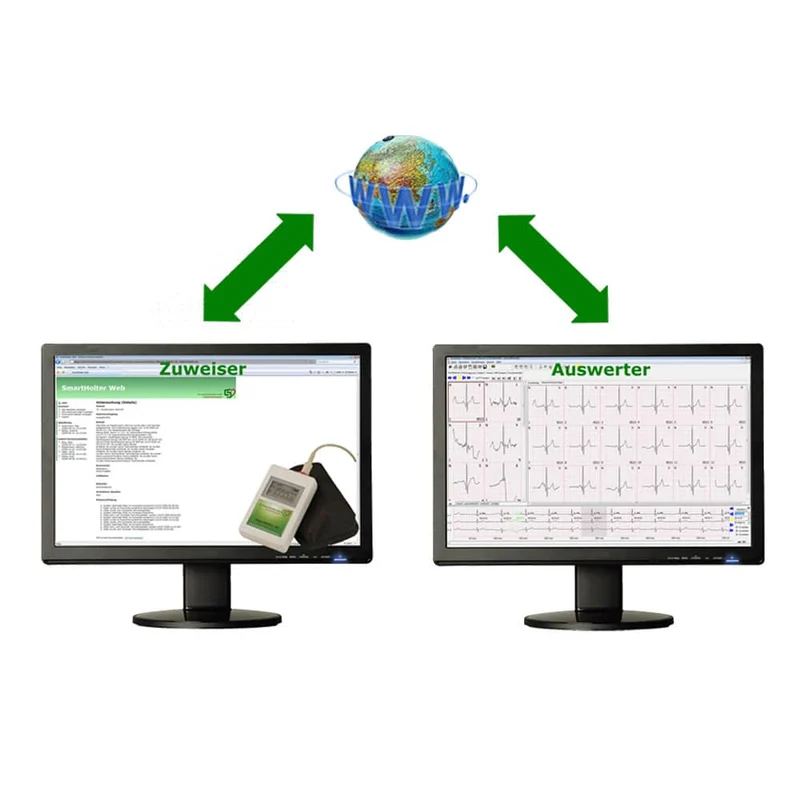 SmartHolter Zuweiserpaket