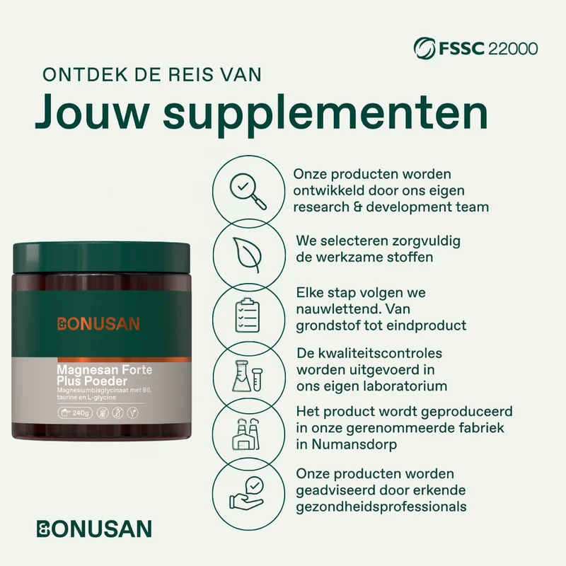 Bonusan Magnesan Forte plus poeder