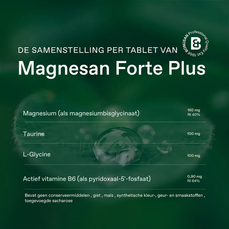 Bonusan Magnesan forte plus