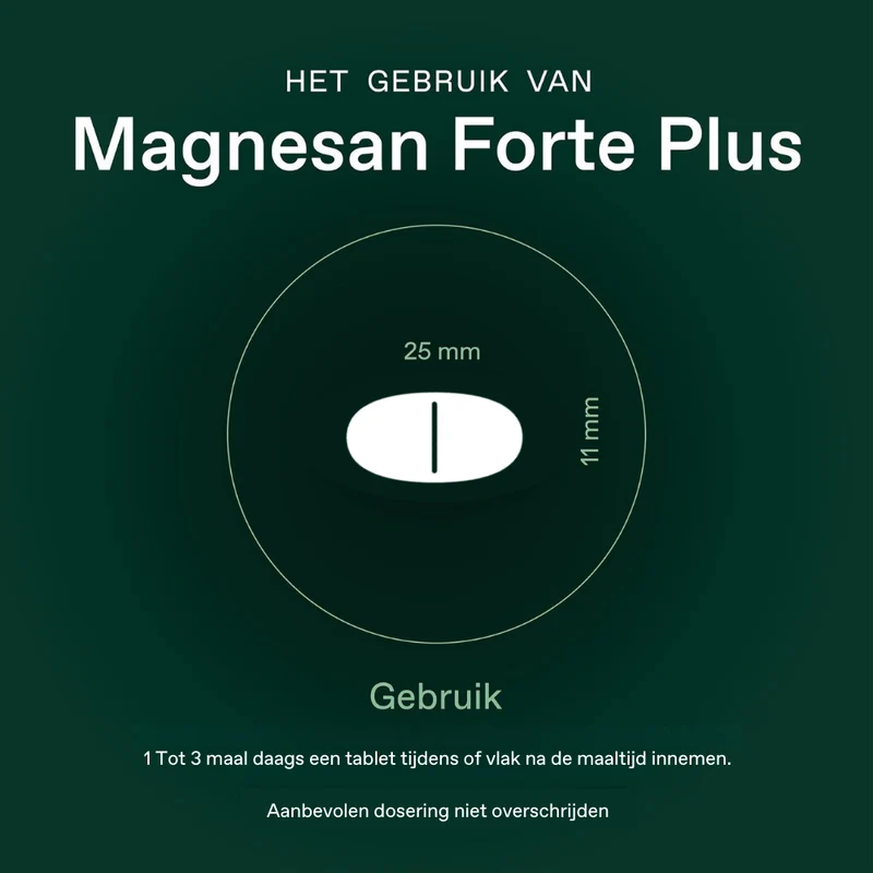 Bonusan Magnesan forte plus