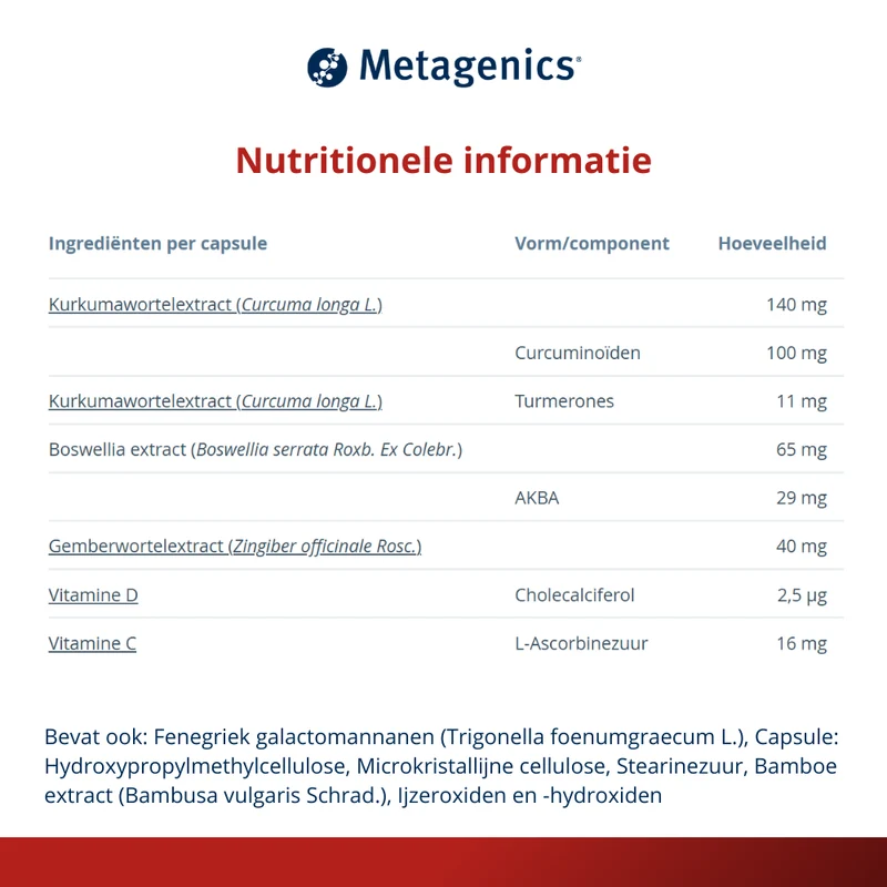 Metagenics Curcudyn forte NF