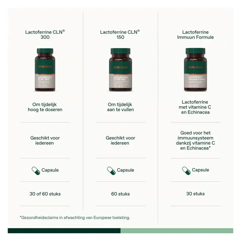 Bonusan Lactoferrine CLN 300