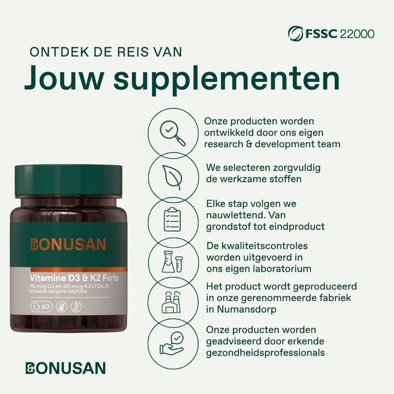 Bonusan Vitamine D3 & K2 Forte