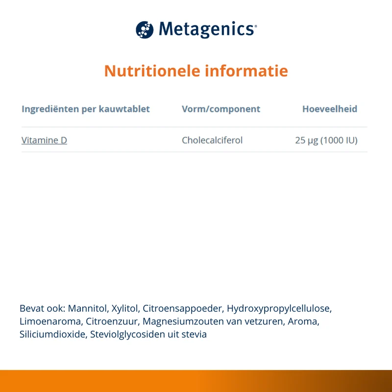 Metagenics Vitamine D 25 mcg
