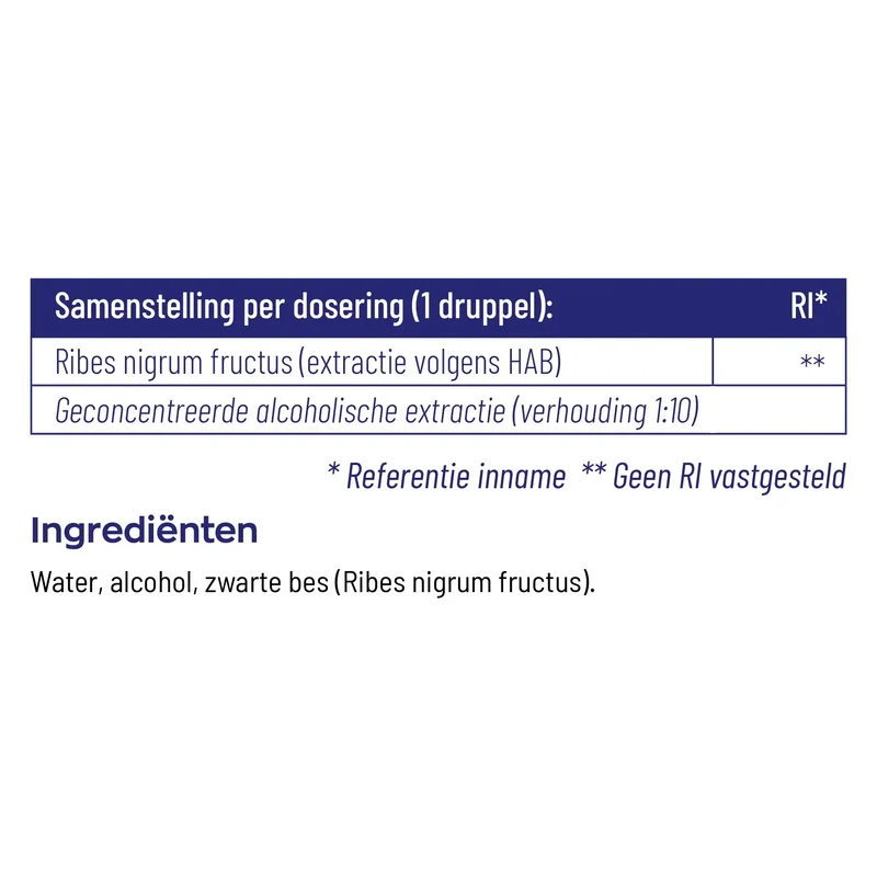 Vitakruid Ribes Nigrum tinctuur
