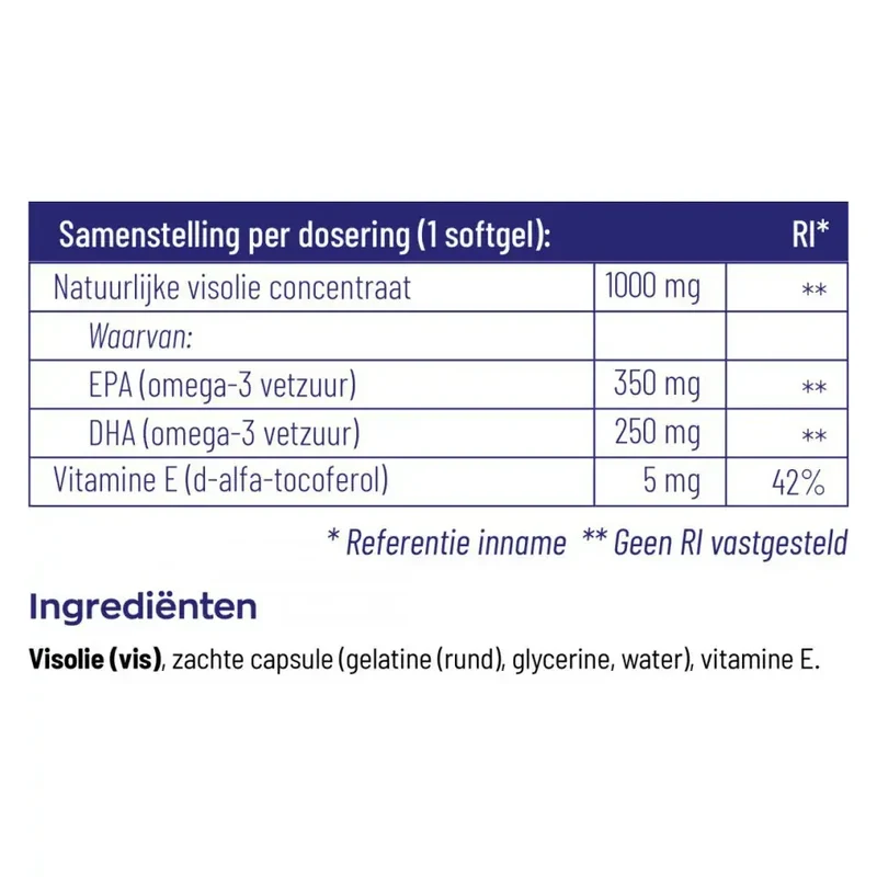 Vitakruid Visolie Forte 1000 mg