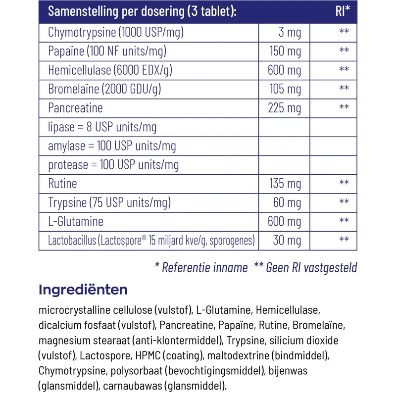 Vitakruid Glutazyme