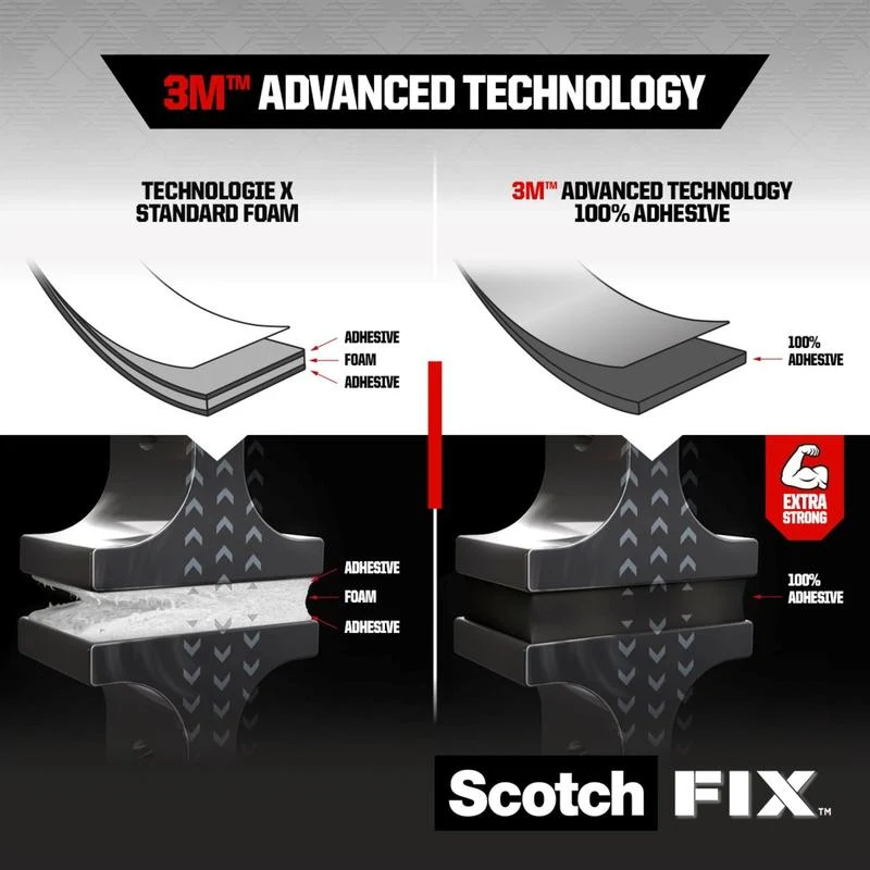Scotch-FIX™ Transparentes doppelseitiges Montageband 4910C