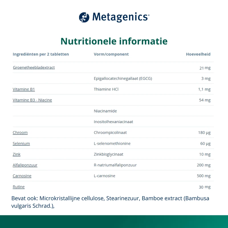 Metagenics Hebexina 60 capsules