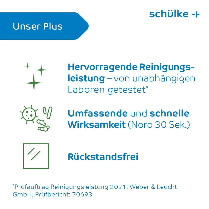 Schülke Mikrozid AF Wipes premium Desinfektionstücher - 50 Tücher | Packung (50 Tücher)